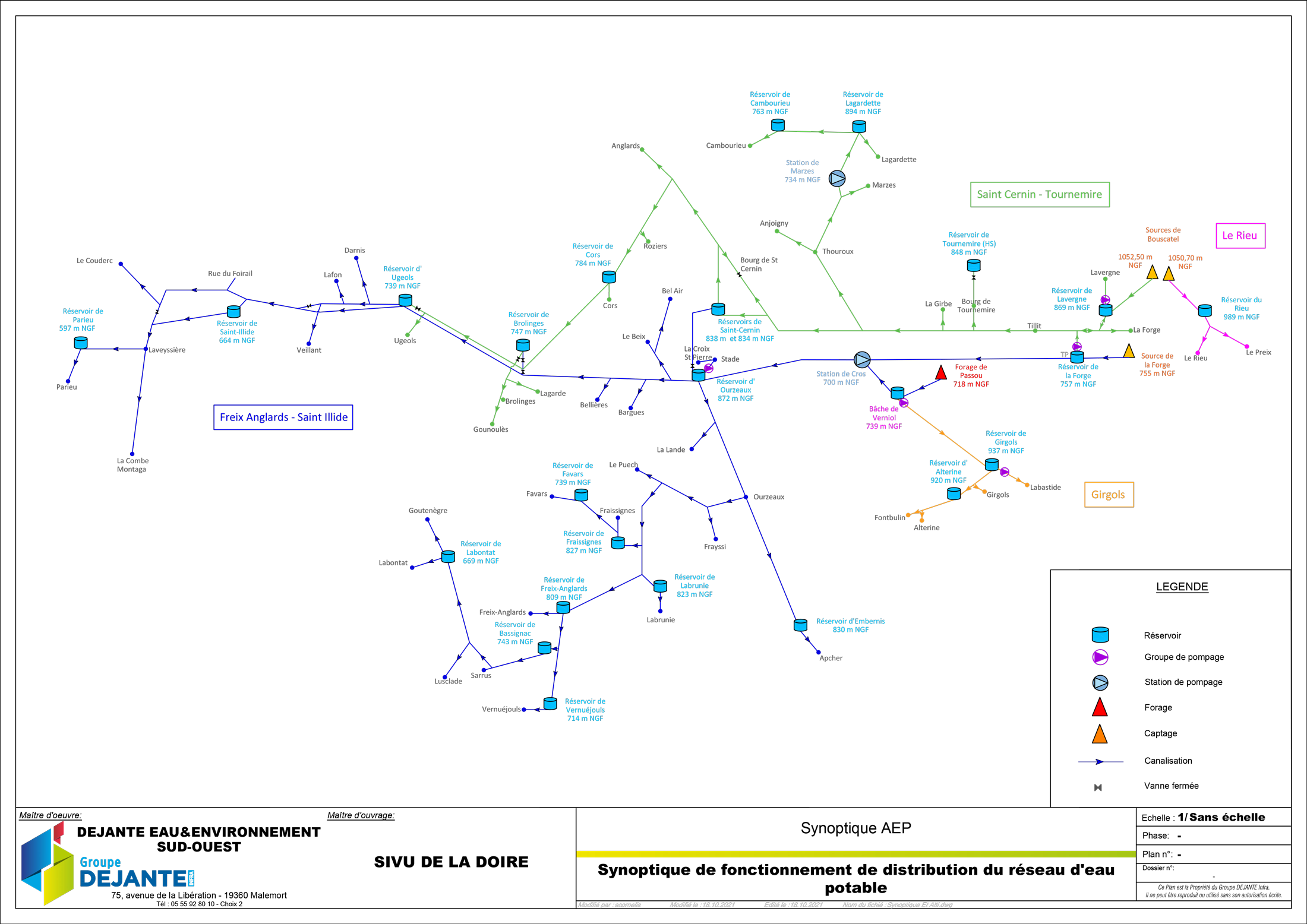 Synoptique - SIVU de la Doire